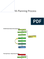 Planning WCDMA_Assestment 3g v112.pptx