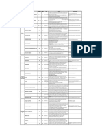 Patologias) PDF