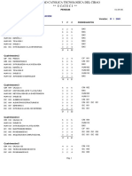 Pensum ISC PDF