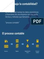 09. Como trabaja la contabilidad. El proceso contable.pdf