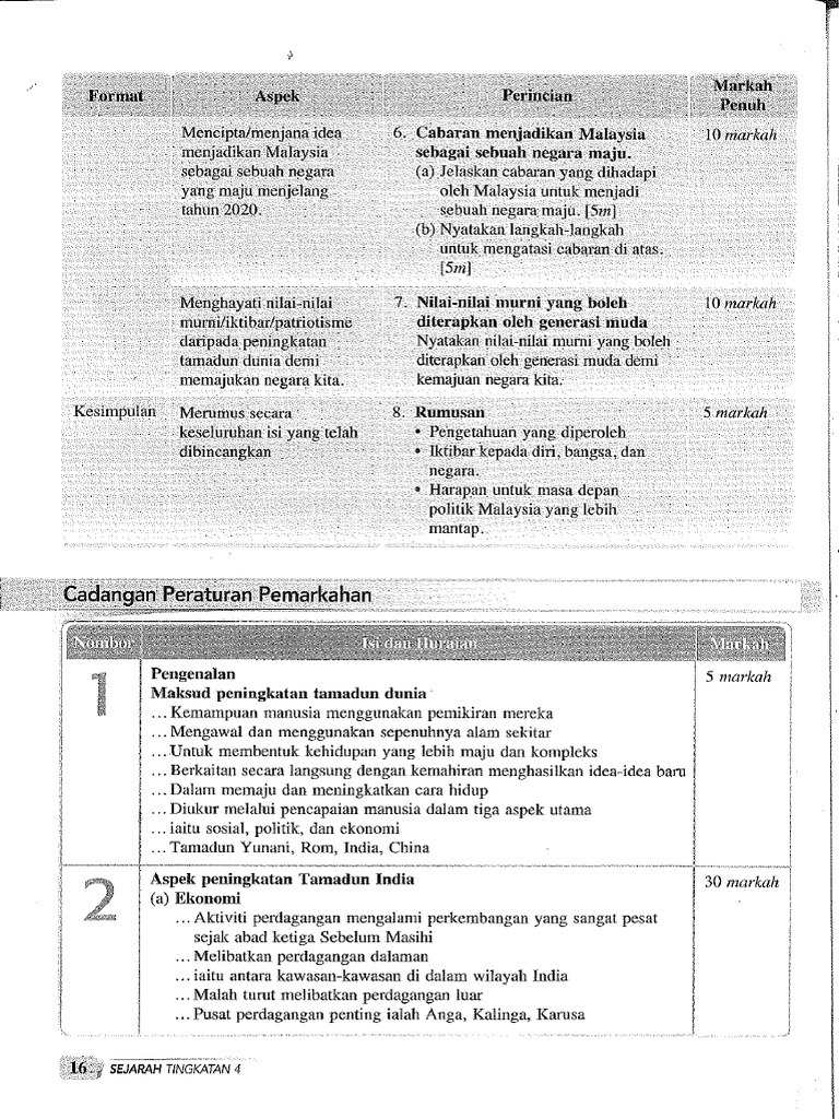 T4 Sej K3 B2 Peningkatan Tamadun Pdf
