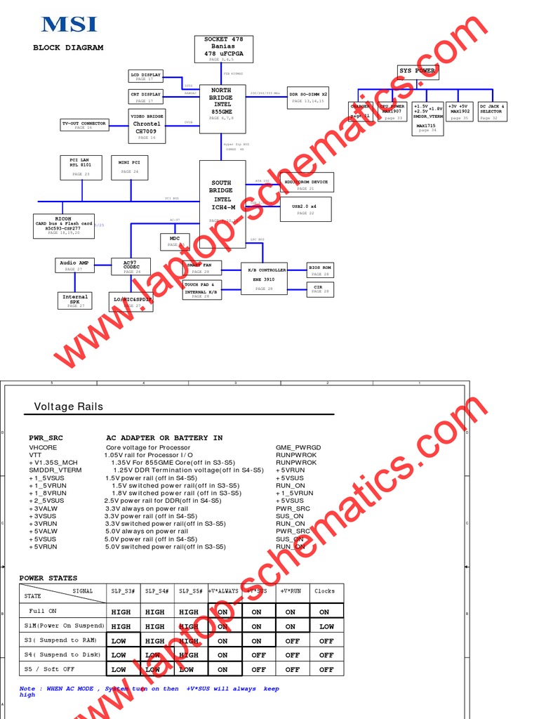 Msi Laptop Schematic Diagram