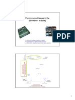 Electronics Industry