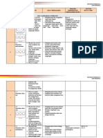 PEMETAAN LENGKAP T2 (RPT).docx