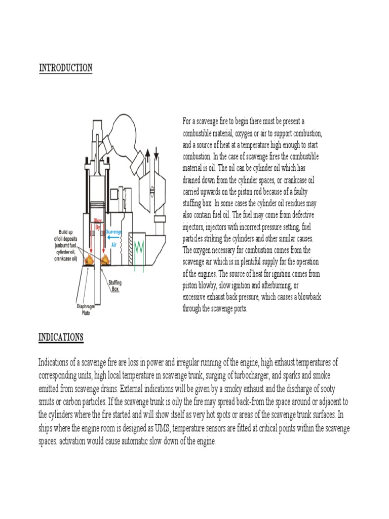Scavenge Fire | PDF | Internal Combustion Engine | Piston