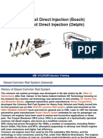 Common Rail System