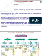 Classification of Pumps