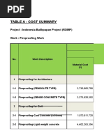 Skp. 187 Pt. Eti - Revisi Fireproofing Tahap 1 Material Carboline