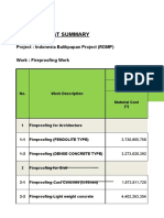 Skp. 187 Pt. Eti - Revisi Fireproofing Tahap 1 Material Carboline