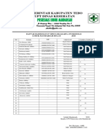 Daftar Hadir Minilok PKM LBM