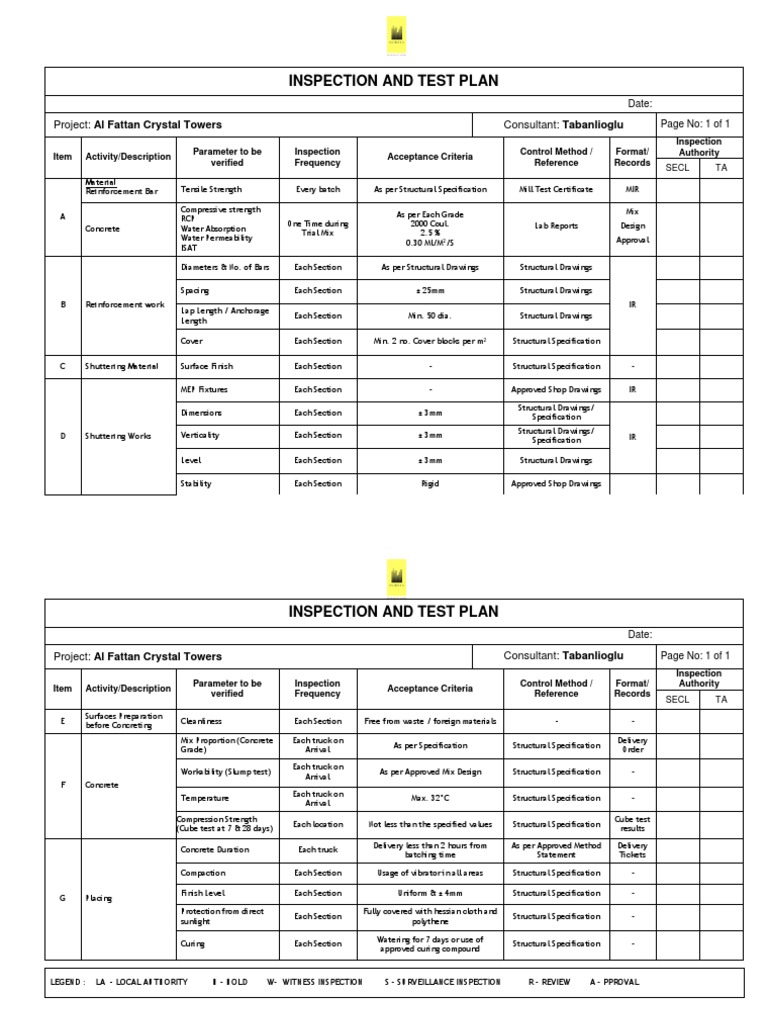 Inspection and Test Plan Concrete PDF Concrete Applied And