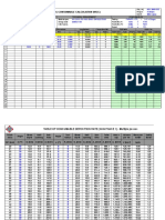 WCC.11032MM (Petrofact Berantai)