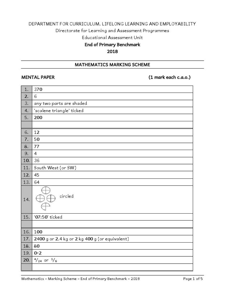 Mathematics - Marking Scheme - End of Primary Benchmark - 2018 Page 1 ...