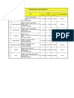 RATE HARGA.xlsx