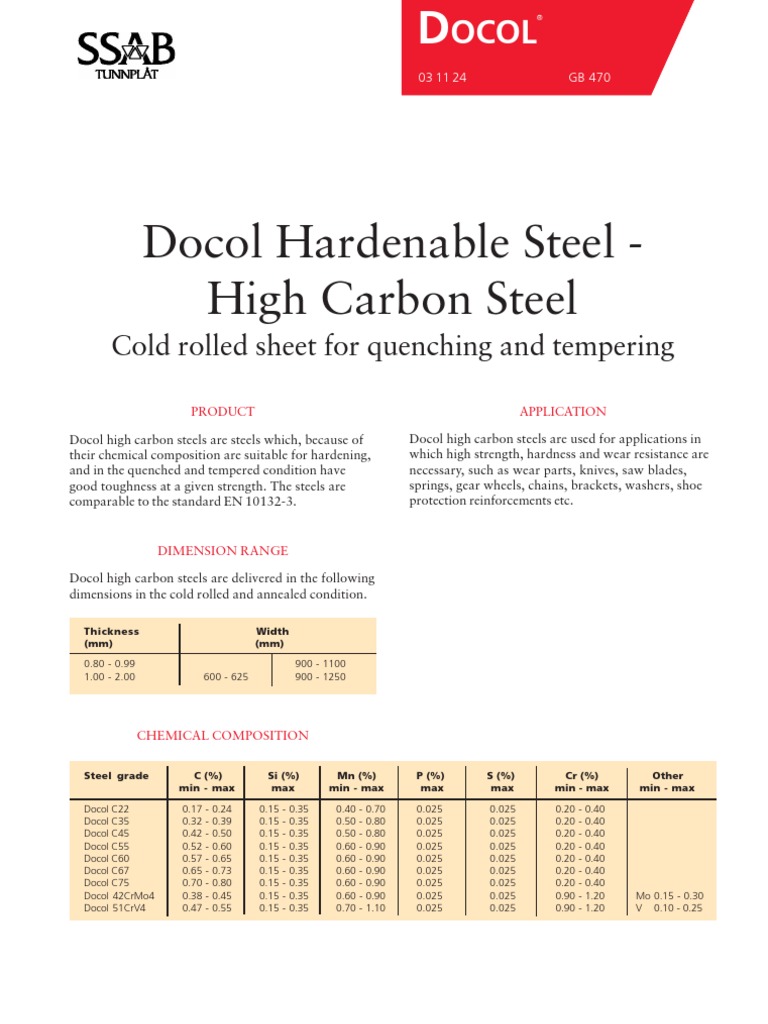 Docol Hardenable Steel - High Carbon Steel: Cold Rolled Sheet For ...