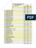 Stock Opname Ifrs Leona Kefa Obat Oral (Rak Iii) : NO Nama Obat/ Alkes/ BMHP Stock Fisik Sistem KET