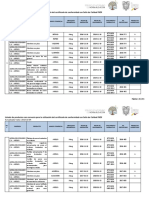 Sellos de Calidad PDF