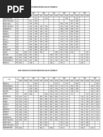 Timisoara Nerau PDF