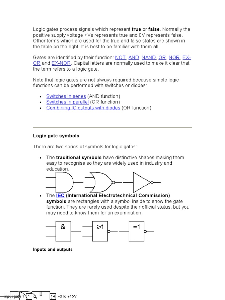 NOT AND Nand OR NOR EX-OR Ex-Nor: Logic Gate Symbols | PDF | Logic Gate ...