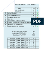 Pengredan Markah Kelas