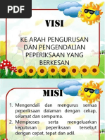 Teks Pengacara Majlis Perhimpunan Sekolah