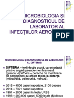 Infecții Aerogene 17-933
