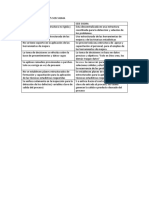 Calidad Tradicional V.S Six Sigma