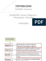 STTw Partida Doble