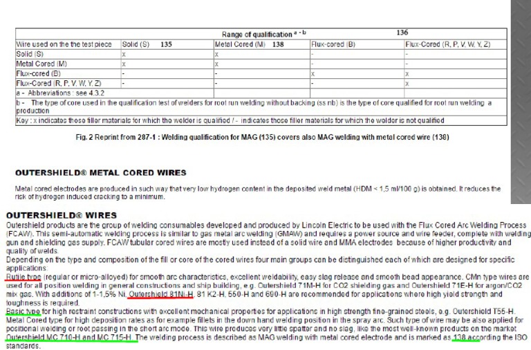 135 Vs 136 Vs 138 Welding Process PDF