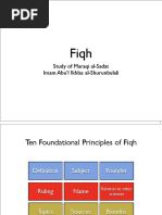 Fiqh L01 Study of Maraqi Al-Sadat