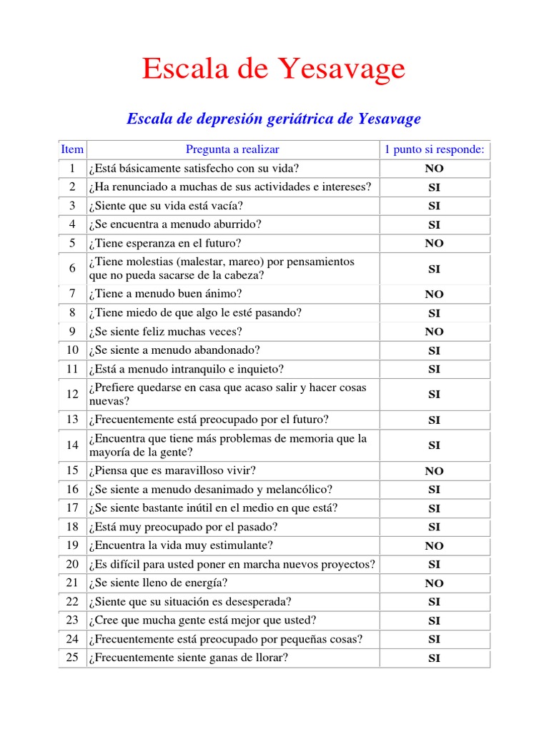Escala de Yesavage Depresión (estado de ánimo) Prueba gratuita de 30 días Scribd