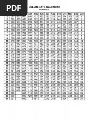 Free Printable Julian Date Calendars For 2023, And 2024 PDF, 58% OFF