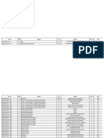 Distribucion Aulas