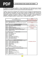 Codes de retard IATA et impacts associés | PDF