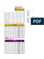 Calculo de Indices y Tasas2