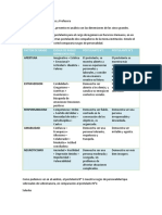 foro 2 parte 2 foro semana 4.docx