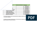 Practica 1 Materias Reprobadas