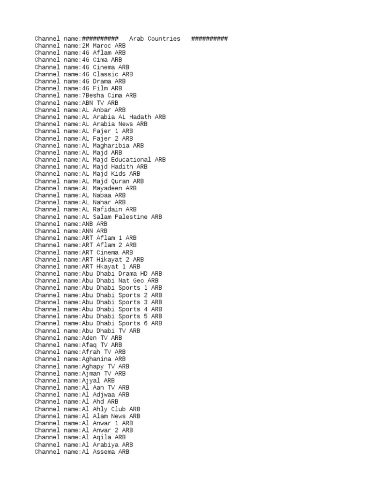 Cableguyiptv Popis Television Network Mass Media