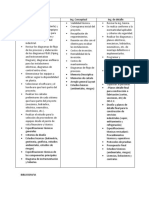 Descripción de Ingenieria