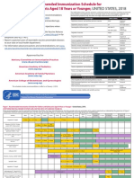 0-18yrs-child-combined-schedule.pdf