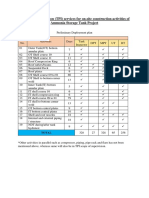 Preliminary Deployment Plan