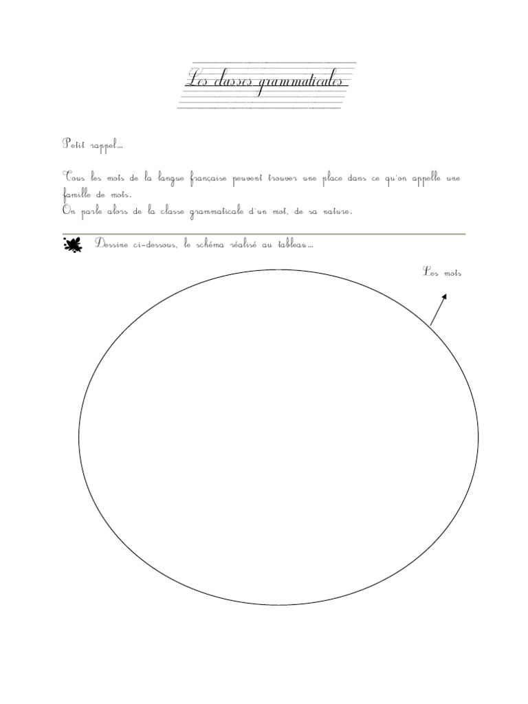 Les classes grammaticales en français | PDF | Nom (grammaire) | Verbe