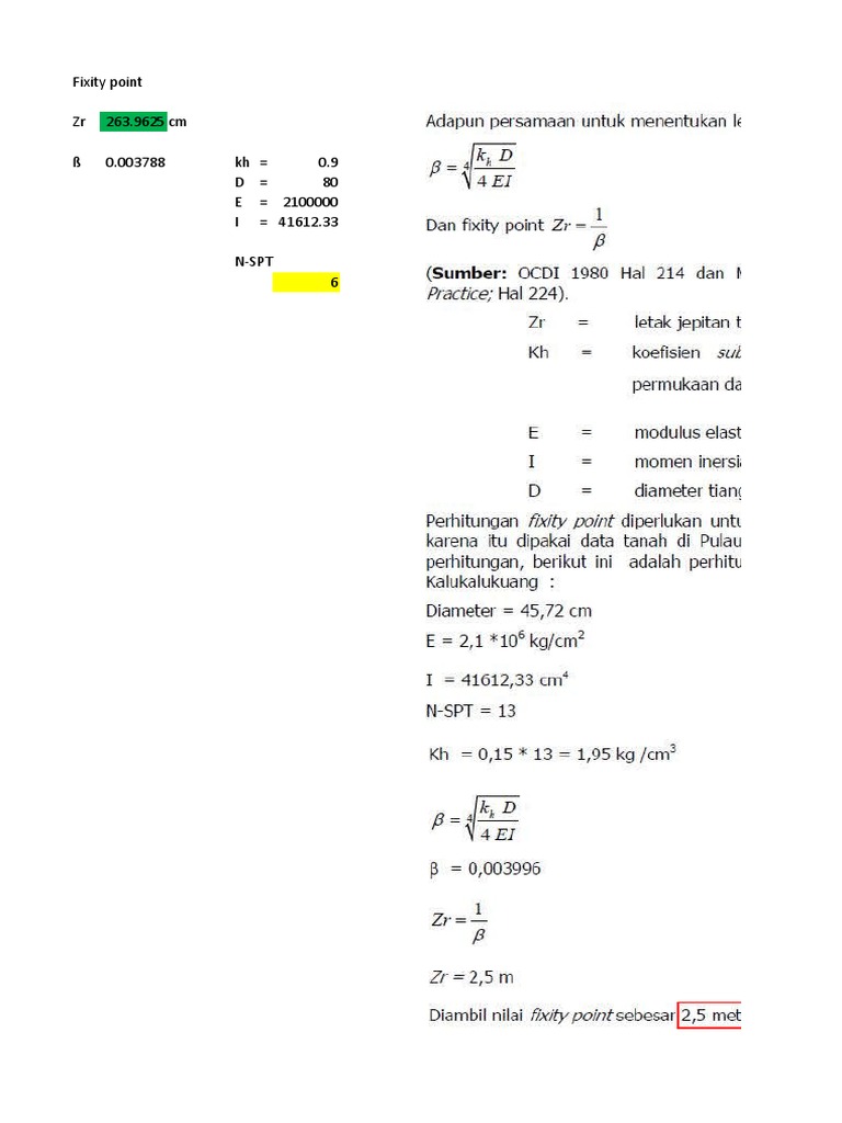 Nilai Fixity Point | PDF