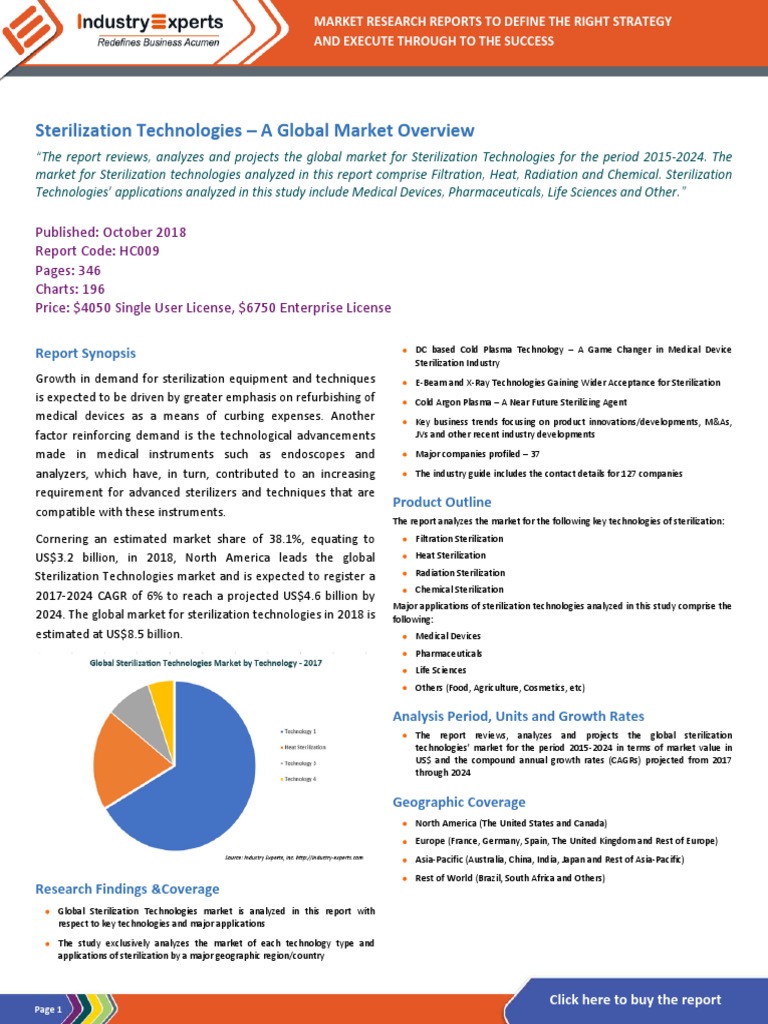 Global Market For Sterilization Technologies 2018 To 2024 Industry
