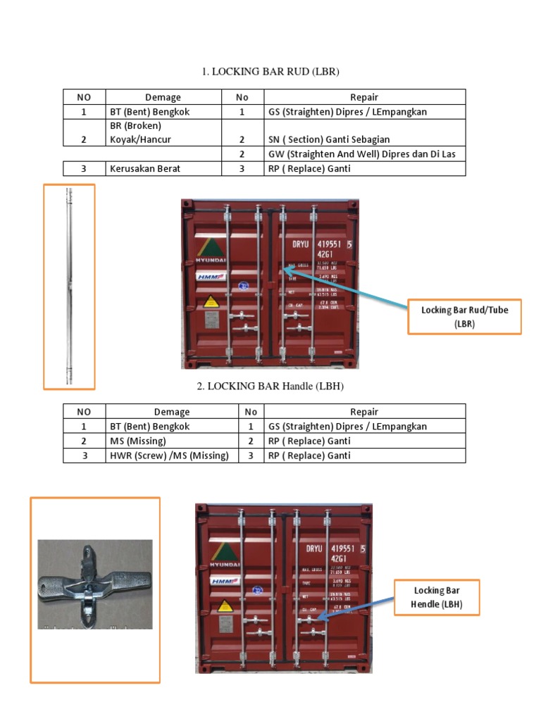 Locking Bar Damage and Repair Guide | PDF
