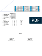 Jadwal Jaga Ugd Agustus Fix