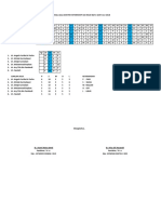 Jadwal Jaga Ugd Juli