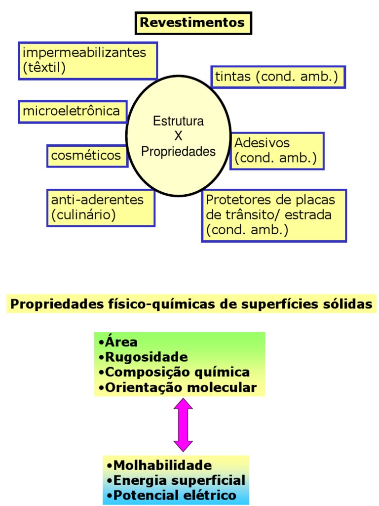 David UllmanThe Mechanical Design Process, Fourth Edition (McgrawHill Series in Mechanical