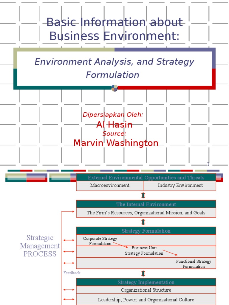 Comprehensive Business Strategy Guide | PDF | Strategic Management ...
