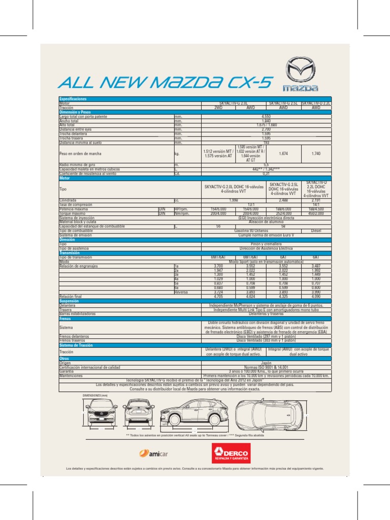 Ficha Mazda CX 5 7 8 18 PDF PDF Tracción en las cuatro ruedas